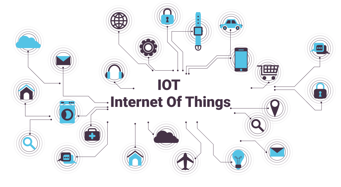 what-are-the-positive-and-negative-impacts-of-internet-of-things-on-society